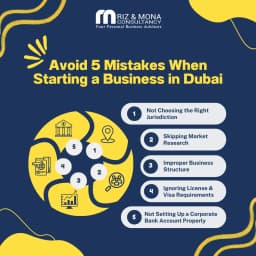 Avoid 5 Mistakes When Starting a Business in Dubai