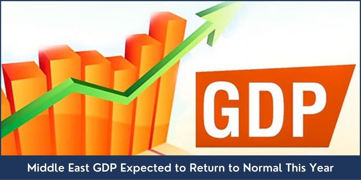 gross domestic product Middle East
