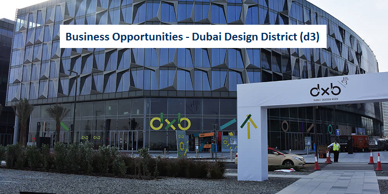 Business Opportunities in Dubai Design District