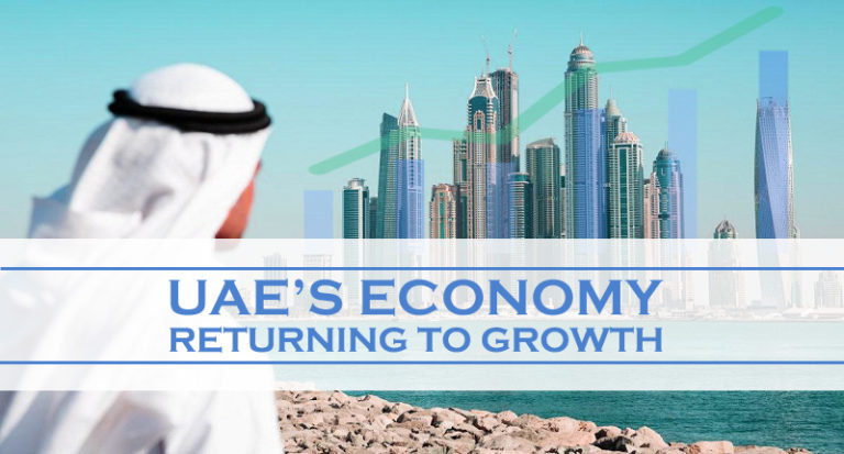 UAE’s Economy Returning To Growth