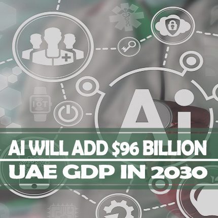 AI Will Add $96 Billion In UAE’s GDP In 2030 AI Will Add $96 Billion In UAE’s GDP In 2030
