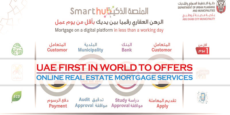 Uae first in world online real estate mortgage