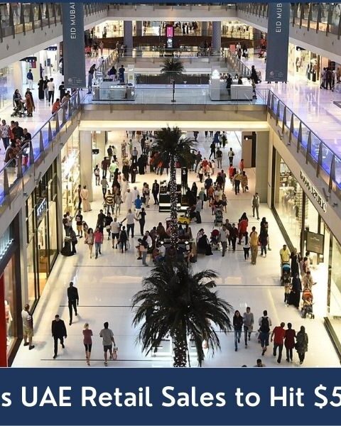 UAE Retail Sales 2021