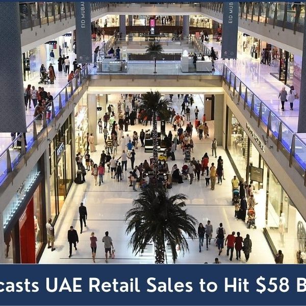 UAE Retail Sales 2021