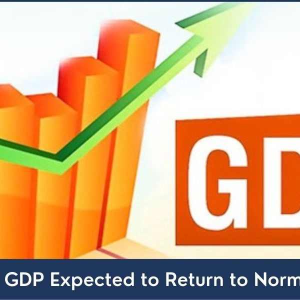 Middle East GDP gross domestic product Middle East