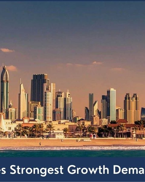 Dubai Economic Growth