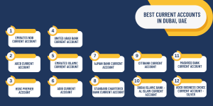 best-current-accounts-in-dubai-in-uae